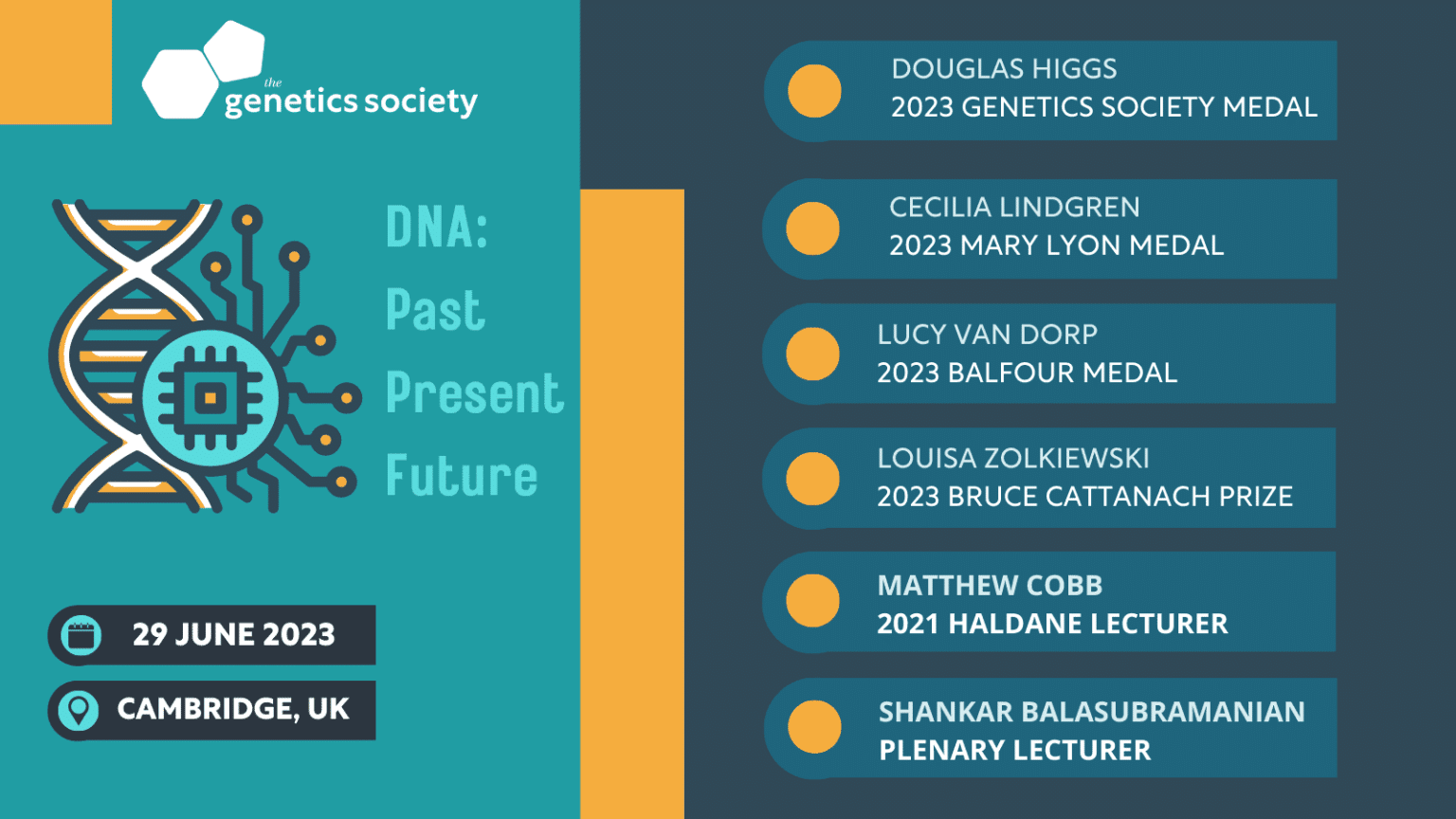 DNA: Past, Present and Future | Genetics Society